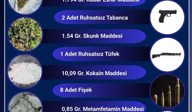 Bingöl’de suça geçit yok: 16 şüpheli tutuklandı
