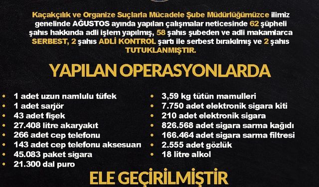 Diyarbakır’da kaçaklık operasyonları: 2 tutuklama