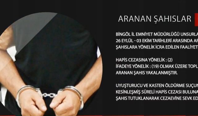 Bingöl’de 35 şüpheli yakalandı