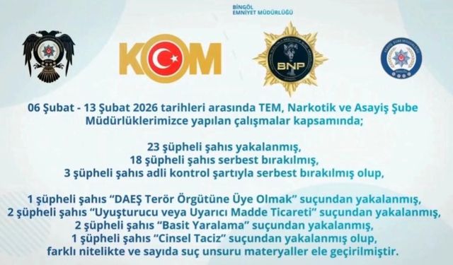 Bingöl'de 47 şüpheli yakalandı