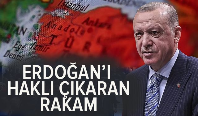 Nüfus alarm veriyor!