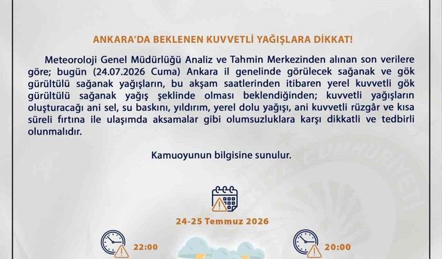 Meteoroloji'den Ankara için sağanak uyarısı