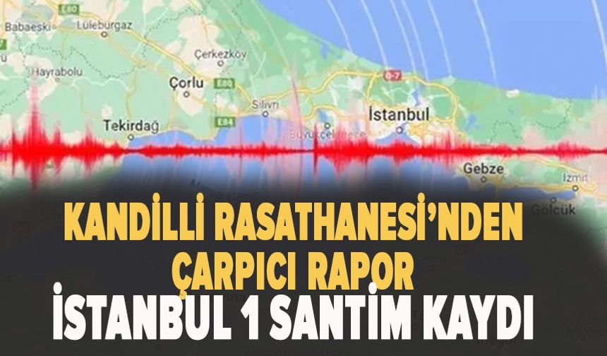 Kandilli Rasathanesi’nden çarpıcı rapor!