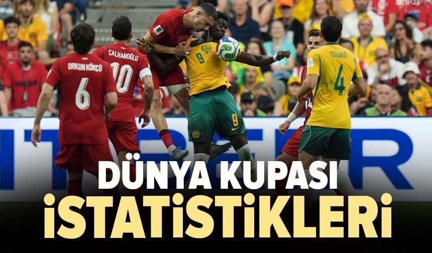 Dünya Kupası istatistikleri: Bugün oynanacak maçlar ve gruplardaki son durum