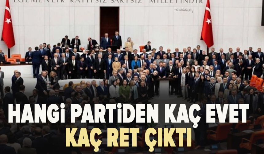 Çerçeve yasa oylamasının sonuçları belli oldu: Hangi partiden kaç evet kaç ret çıktı