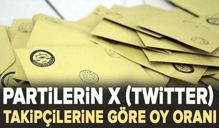 İşte partilerin oy oranları!  Sosyal medya sandık olsaydı