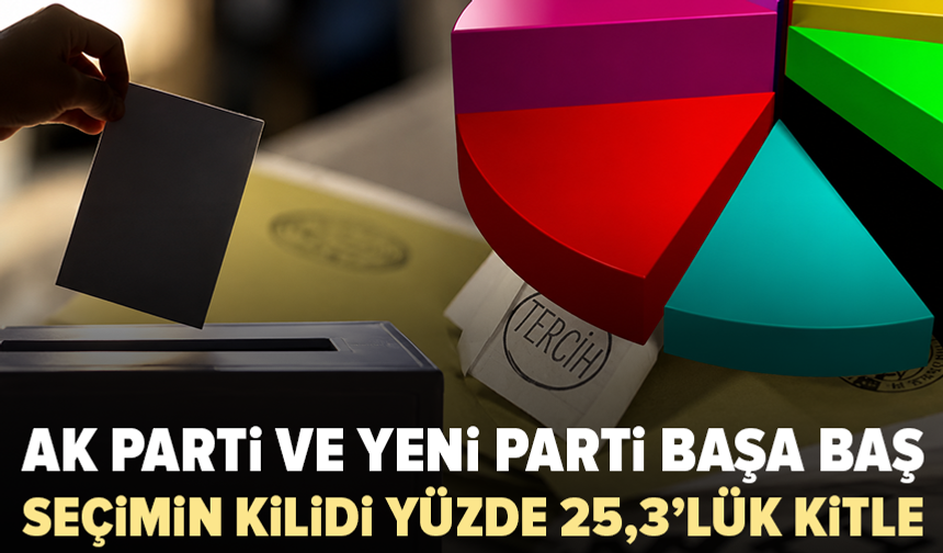 AK Parti ile YENİ Parti başa baş: Asıl sürpriz yüzde 25,3’lük kitle